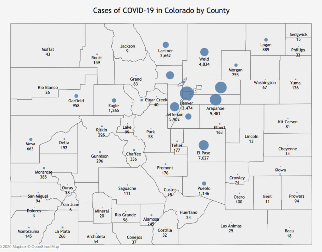 Public Health Baca County Colorado
